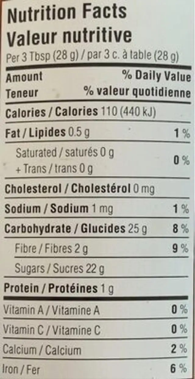 Cacao nutrition facts table
