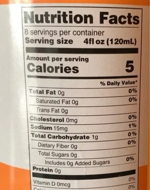 Peach Bellini nutrition facts table