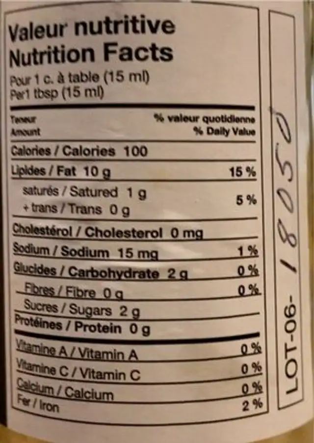 Vinaigrette nutrition facts table