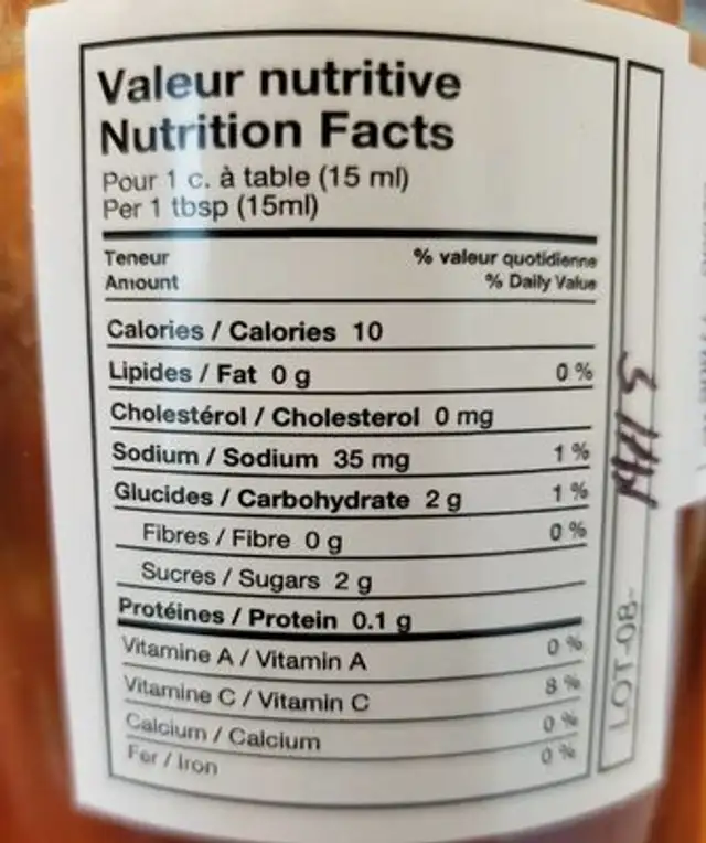 Ketchup nutrition facts table