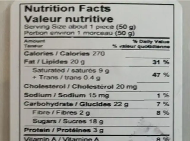 Handcrafted Chocolatey Buttercrunch with Nuts nutrition facts table