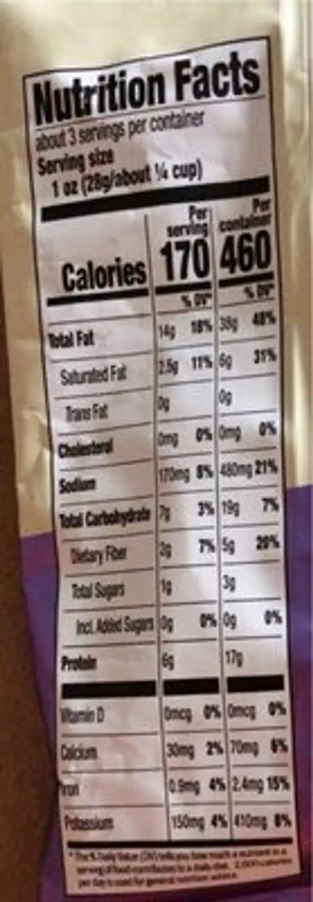 Nuts cashews nutrition facts table