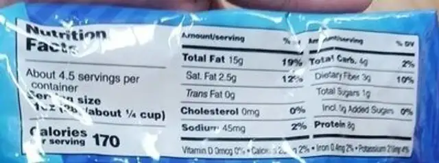 Snacks lightly salted party peanuts nutrition facts table