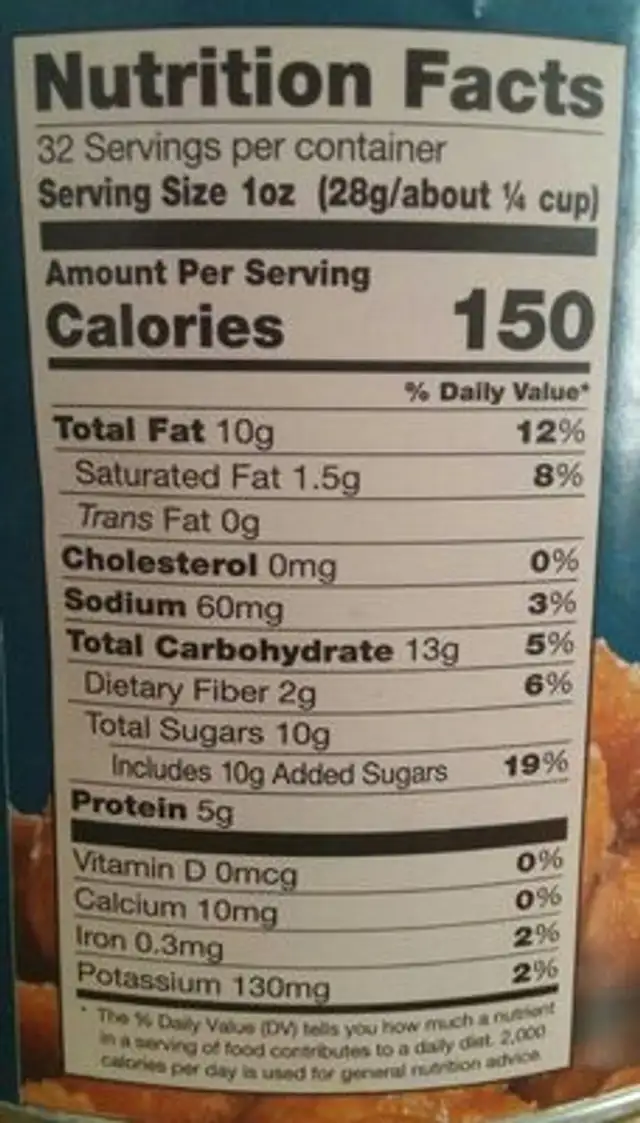 Honey roasted peanuts nutrition facts table