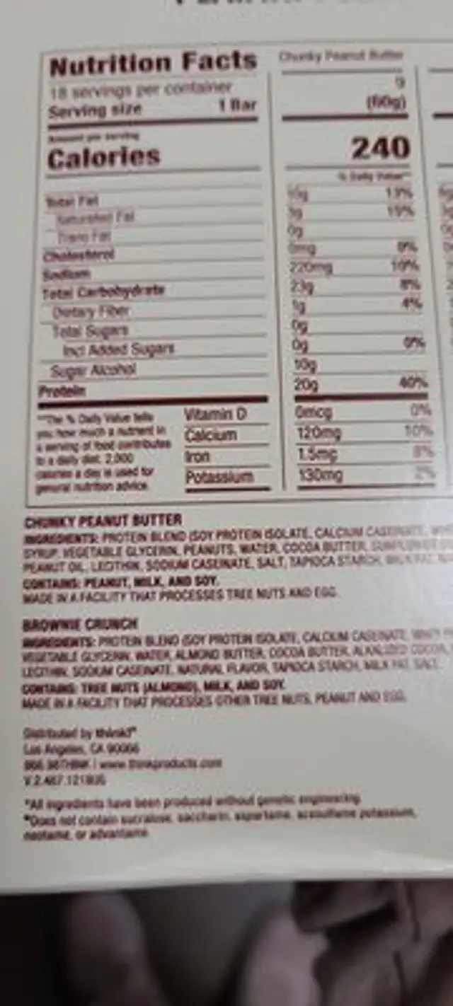Think ingredients label