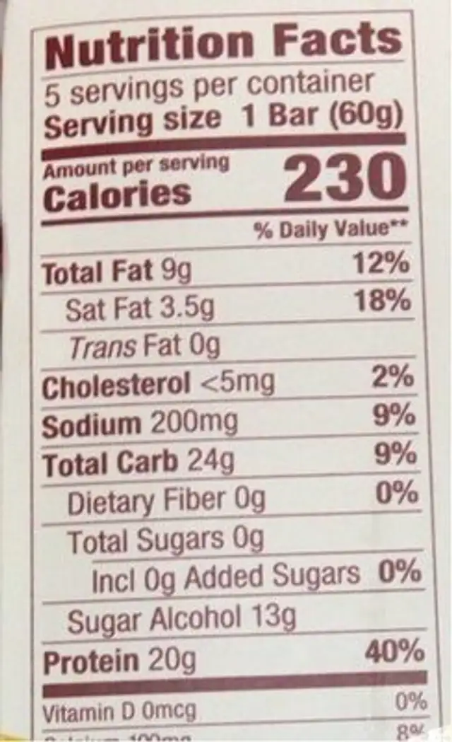 Think high protein bars nutrition facts table