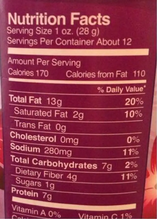 Sweet Maui Onion Peanuts nutrition facts table