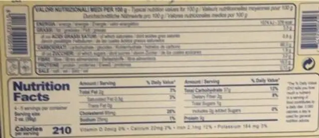Pasta all’ Uovo nutrition facts table