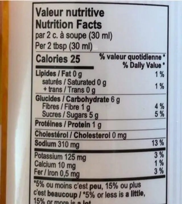 Sauce bbq nutrition facts table