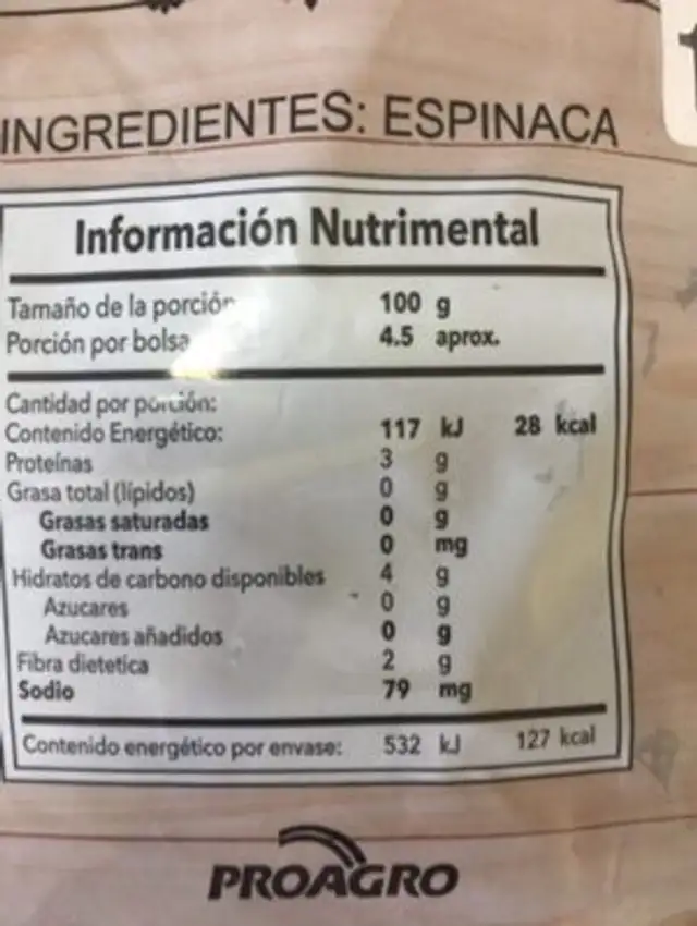 Unknown nutrition facts table
