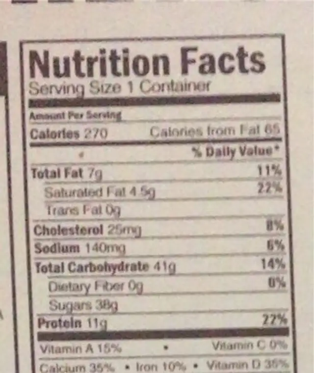 Hershey’s chocolate milk nutrition facts table