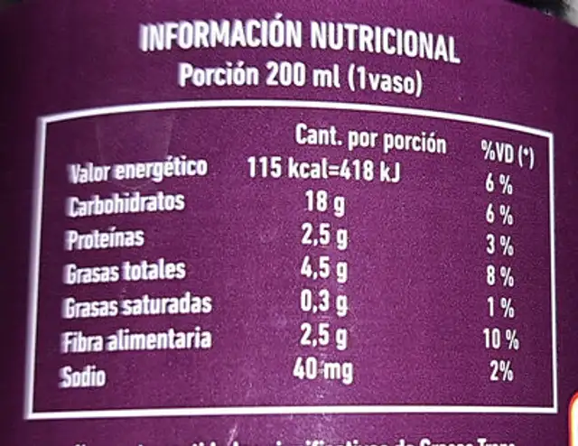 smothie frutos rojos nutrition facts table