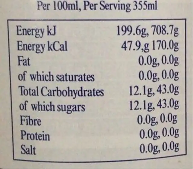 Root Beer nutrition facts table
