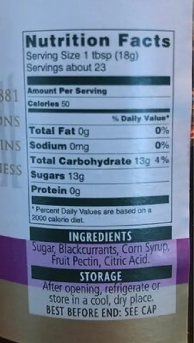 Preserves nutrition facts table