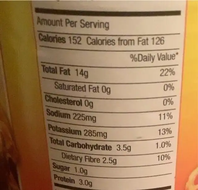 Jamaican Ackees nutrition facts table