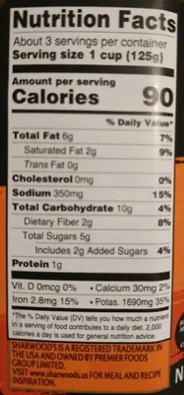 Cooking Sauce Madras nutrition facts table