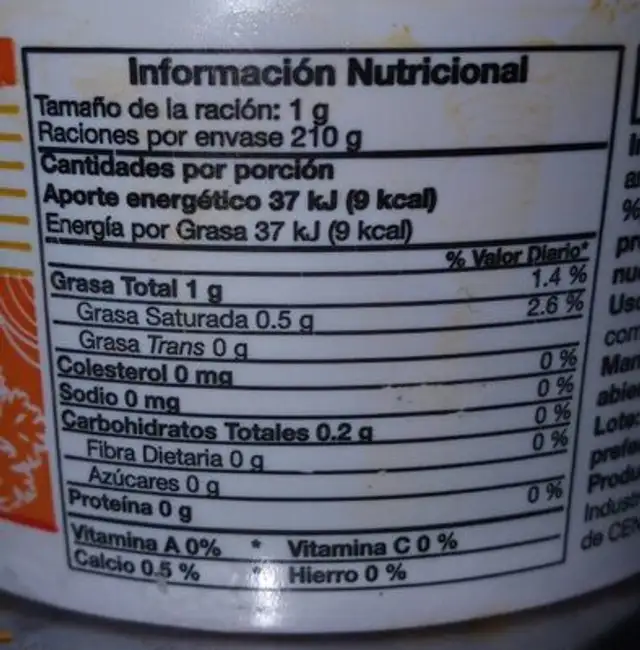 Achiote nutrition facts table