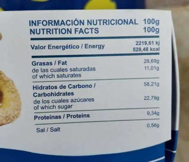 Marianitos nutrition facts table
