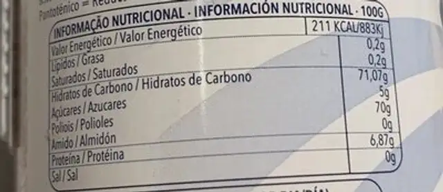 Magic Gummy nutrition facts table