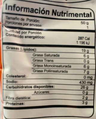 Churritos nutrition facts table