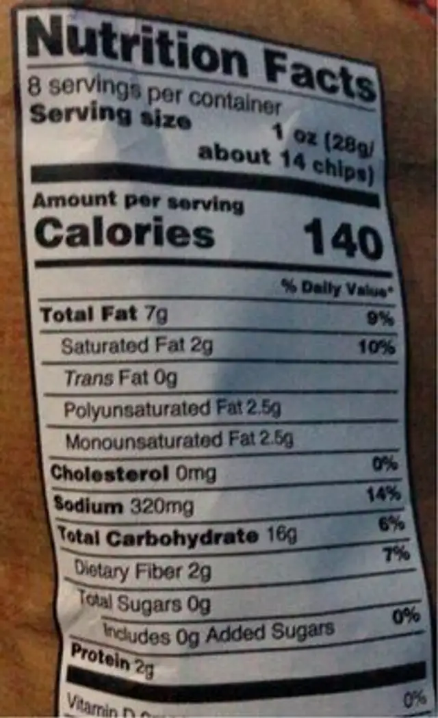 Unknown nutrition facts table