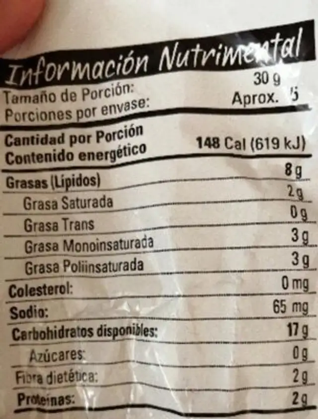 Unknown nutrition facts table