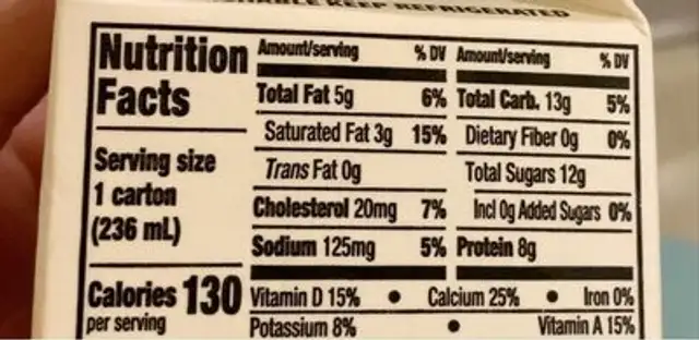 Lait nutrition facts table