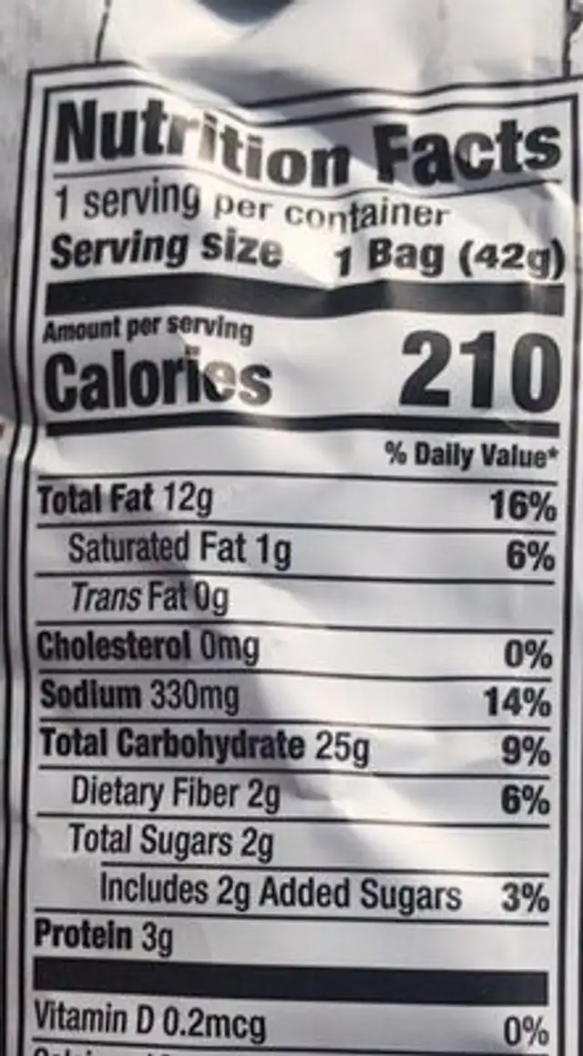 Metro Deli Kettle Cooked Potato Chips Hickory Barbeque nutrition facts table