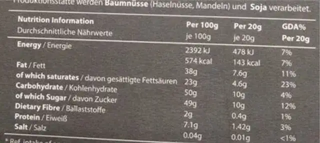 Earl grey milk chocolate nutrition facts table