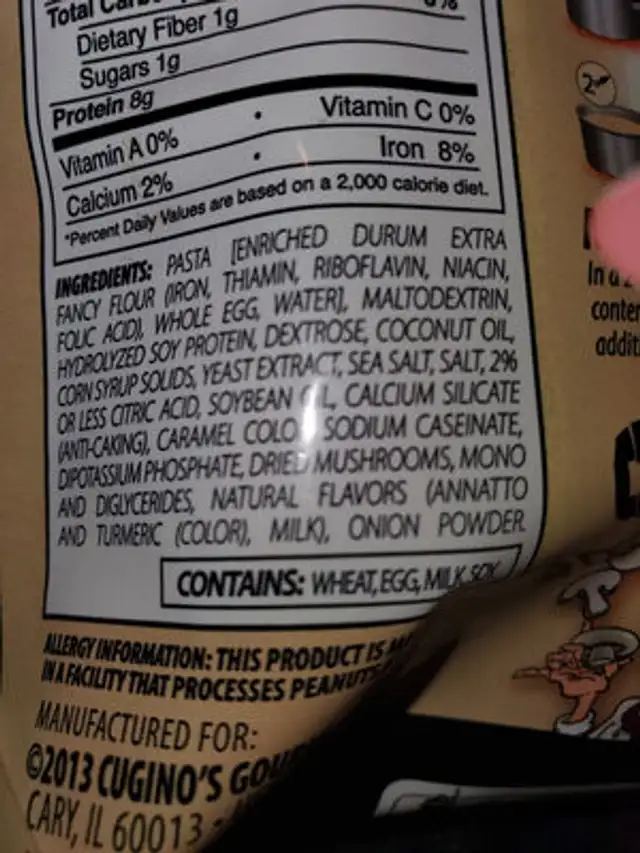 Unknown ingredients label