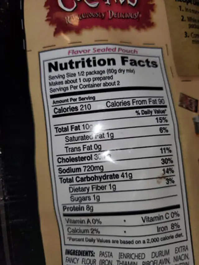 Unknown nutrition facts table