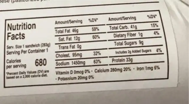 Turkey and Swiss Sandwich nutrition facts table