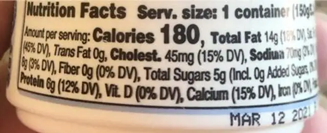 Greek yogurt nutrition facts table