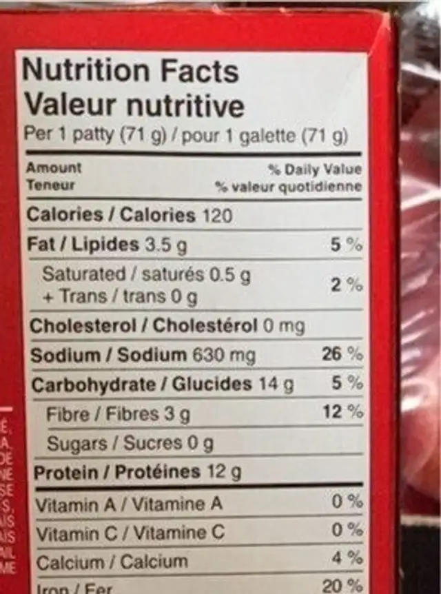 Poulet vegetal nutrition facts table