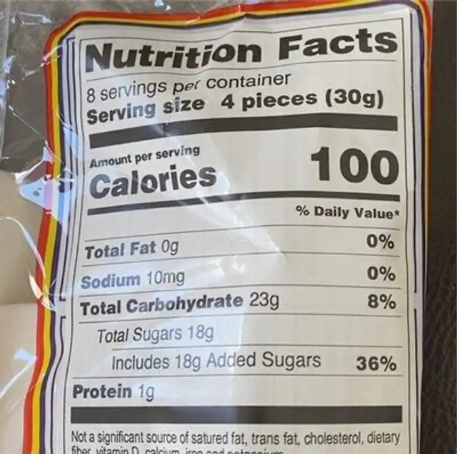 Marshmallows nutrition facts table