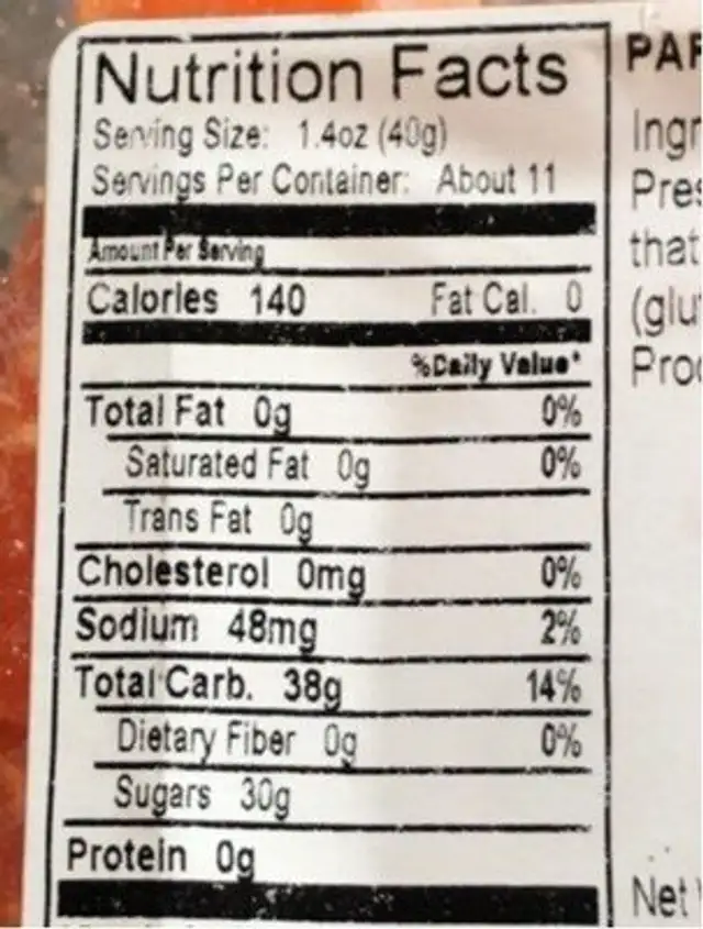 Papaya chunks nutrition facts table