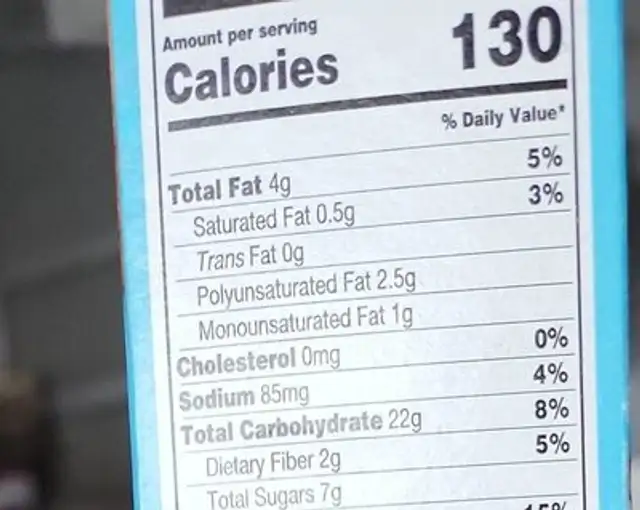 Graham sticks cinnamon nutrition facts table