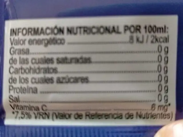 Mix nutrition facts table