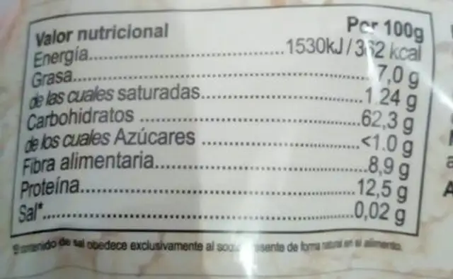 Avena nutrition facts table