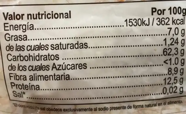 Avena nutrition facts table
