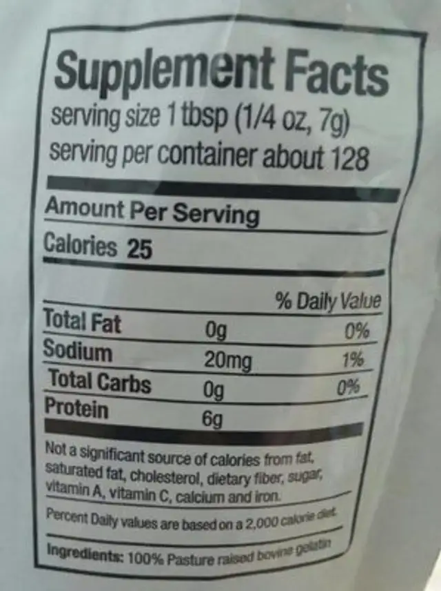 Gelatin nutrition facts table