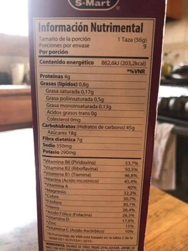 Unknown nutrition facts table