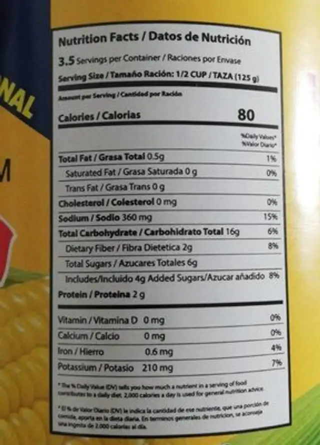 Sweet Corn nutrition facts table
