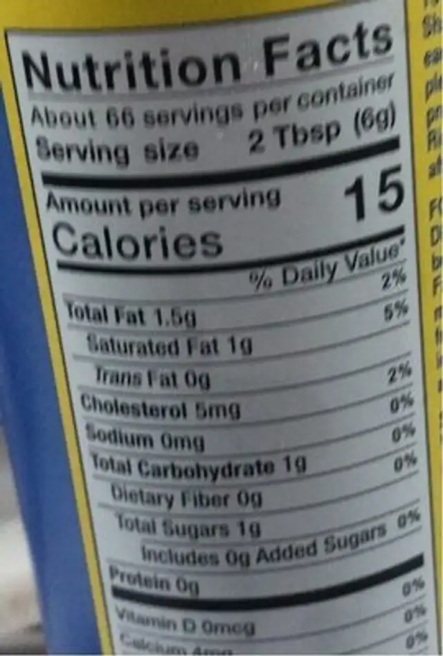 Whipped cream nutrition facts table