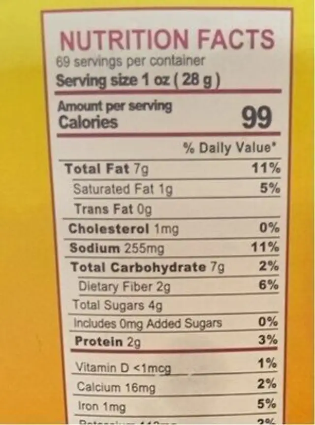 Dried tomatoes nutrition facts table