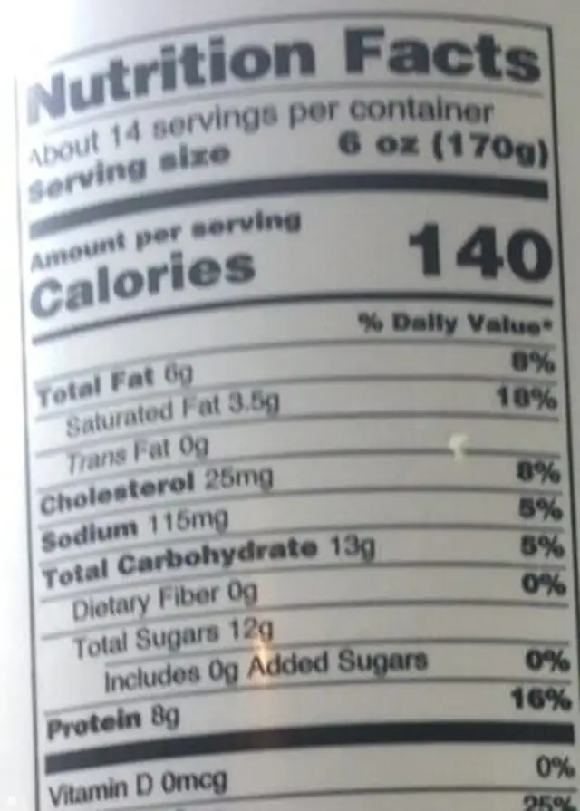 Yogurt nutrition facts table