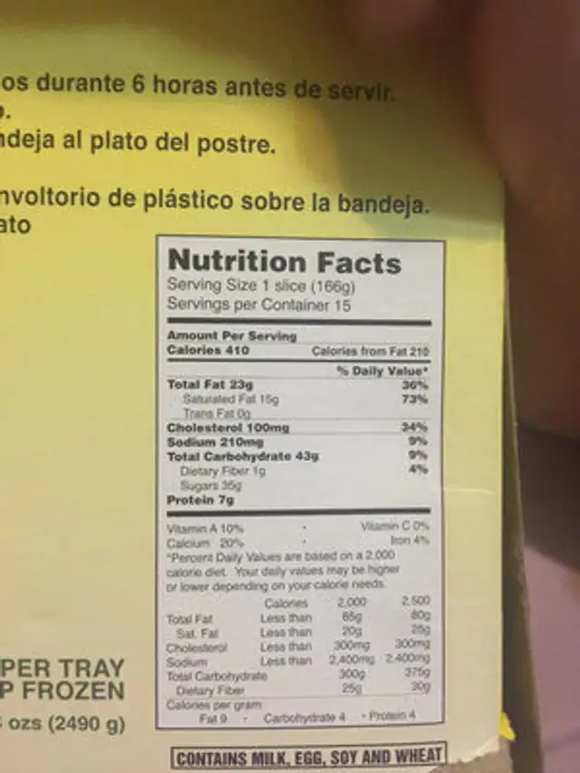 Unknown nutrition facts table