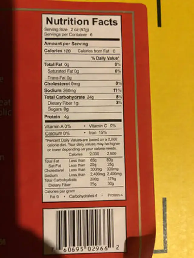 Unknown nutrition facts table