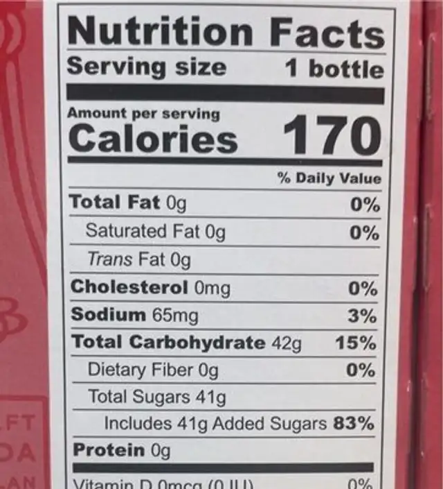 Cane Cola nutrition facts table