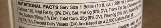 Ginger Beer nutrition facts table